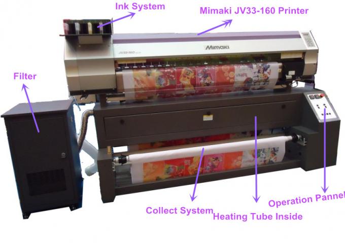 La larghezza massima dei materiali della stampante 1600mm del tessuto di Digital Mimaki si collega con il computer 0