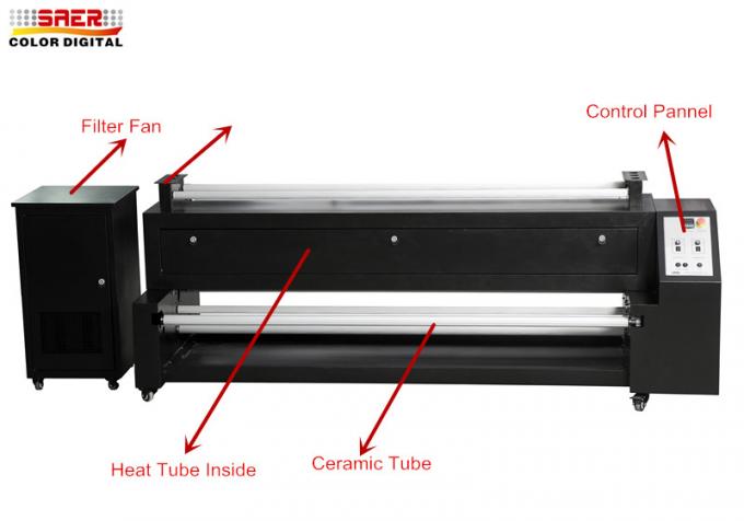 macchina dell'essiccatore di sublimazione di trasferimento del radiatore di 1.8m per il doppio tessuto laterale del poliestere 0