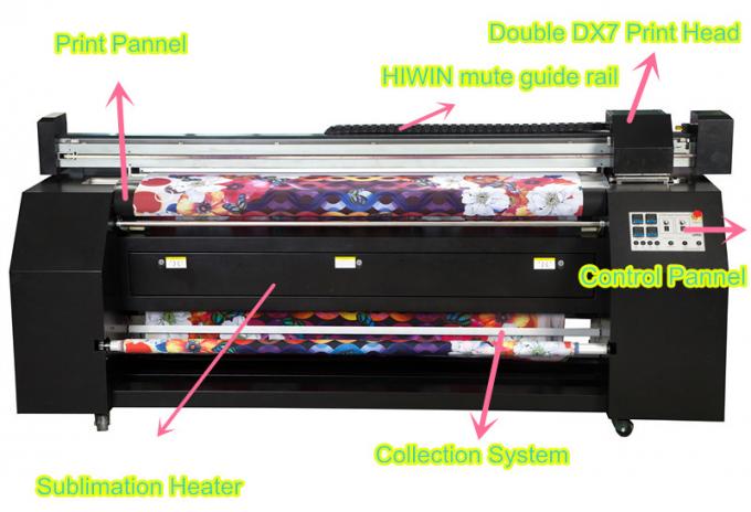 stampante doppia del tracciatore del tessuto del pigmento di 2300mm Cmyk per stampa del tessuto 0