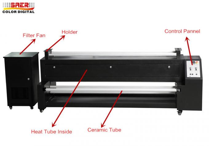 Rotoli per rotolare il radiatore 308kg della sublimazione di fissazione del tessuto con le stampanti piezo-elettriche 0