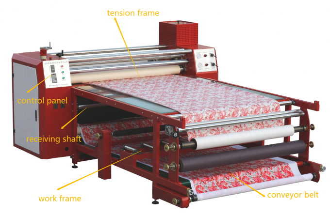 Stampatrice rotatoria del calendario di trasferimento 1.8m per tessuto 3