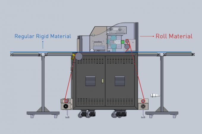 Stampa digitale automatica UV a rullo e a piattaforma ibrida 0