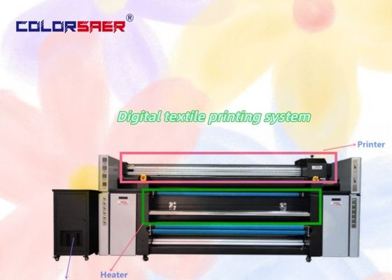 Produttore Macchina di stampa automatica multicolore per cotone a rotoli e tessuti in polietilene