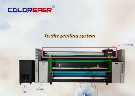 Stampante a sublimazione plotter di grande formato 4 testine I3200 per macchina da stampa su tessuto in poliestere e cotone