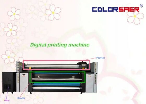 SAER Ottimo controllo qualità Stampanti a getto d'inchiostro di grande formato Stampante a sublimazione di coloranti con riscaldamento a infrarossi lontani All-in-one Plotter