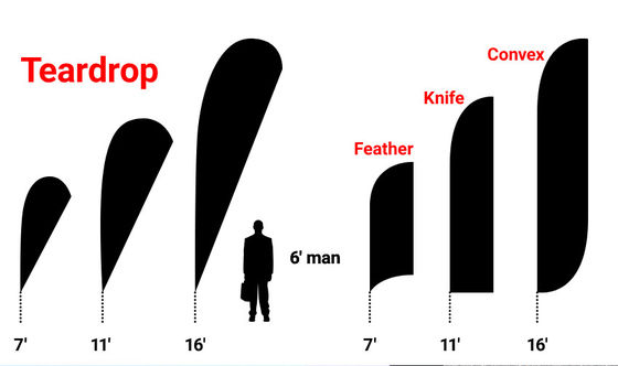 Tracciatore su ordine di ampio formato di 2200mm con tre Epson 4720 teste di stampa