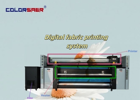 Colore SAER 4pcs Teste I3200 Inkjet Plotter Digital Sublimation Printing Machine per tessuti e tessuti