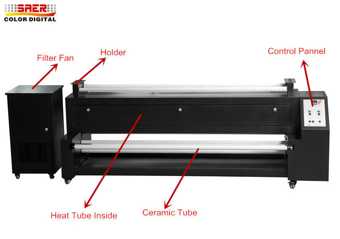 Stampanti del radiatore della stampatrice di sublimazione dei 1,6 tester per il forno dell'essiccatore del tessuto 2