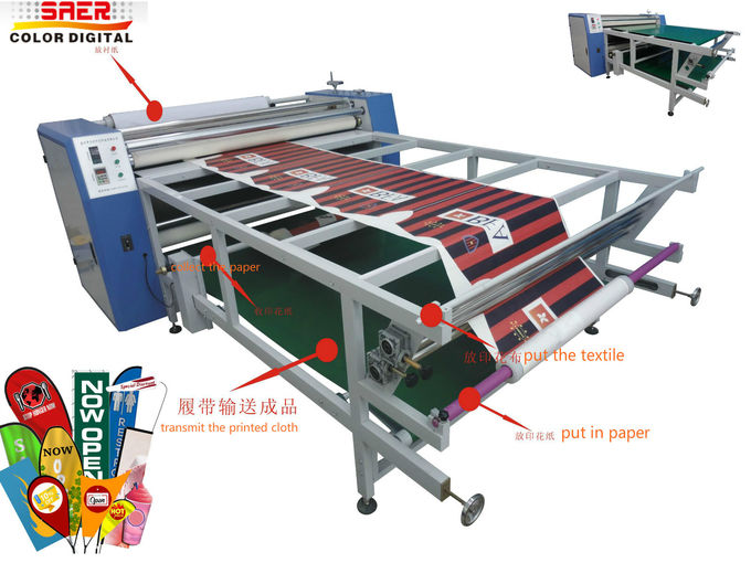 macchina rotatoria del calendario del tessuto della stampa di calore di 1600mm 2